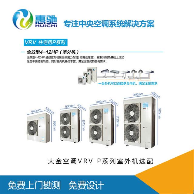 �����{һ���Ķ����X�����������{�r���F����